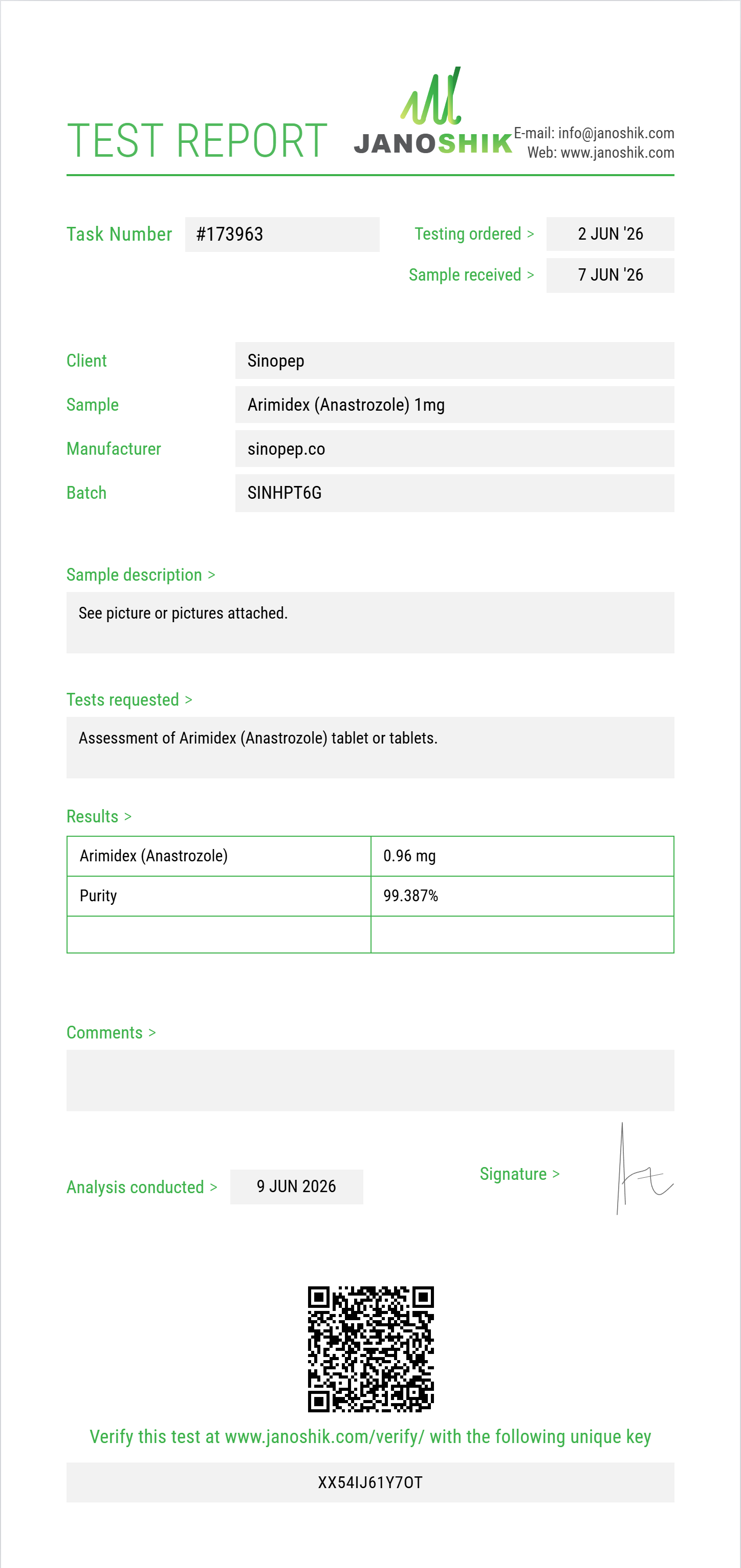 Arimidex (Anastrozole) Purity (HPLC) report by Janoshik Analytical