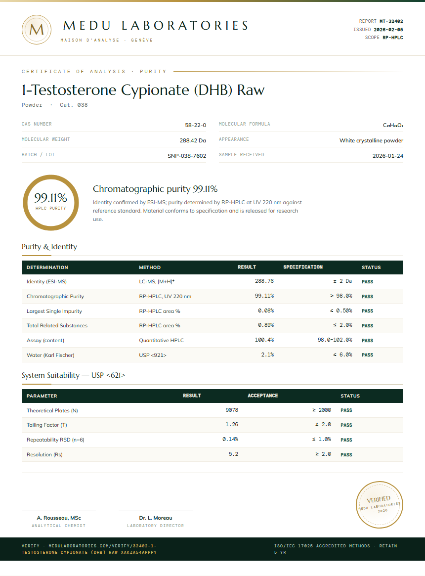 1-Testosterone Cypionate (DHB) Raw Purity Test Report by Medu Laboratories