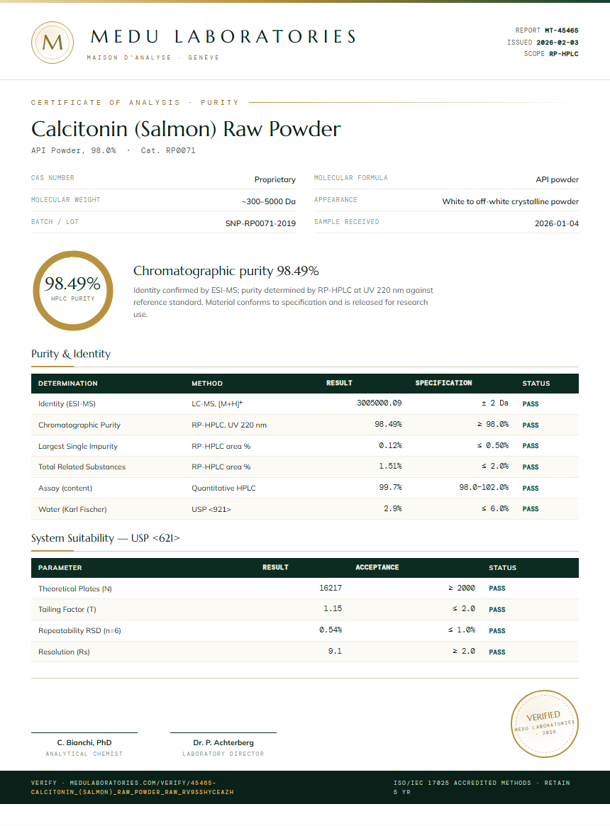 Calcitonin (Salmon) Raw Powder Purity Test Report by Medu Laboratories