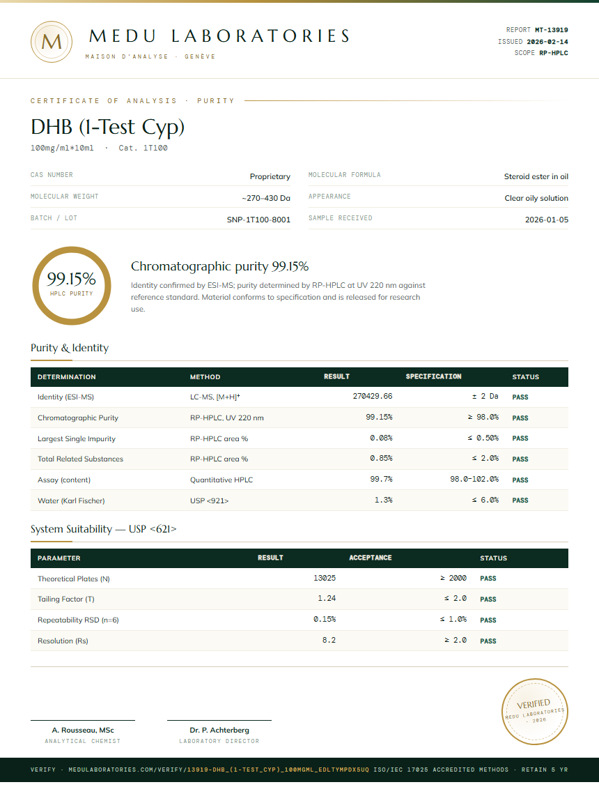 DHB (1-Test Cyp) Purity Test Report by Medu Laboratories