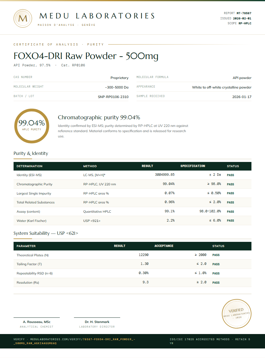 FOXO4-DRI Raw Powder - 500mg Purity Test Report by Medu Laboratories