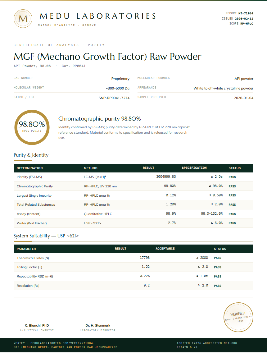 MGF (Mechano Growth Factor) Raw Powder Purity Test Report by Medu Laboratories