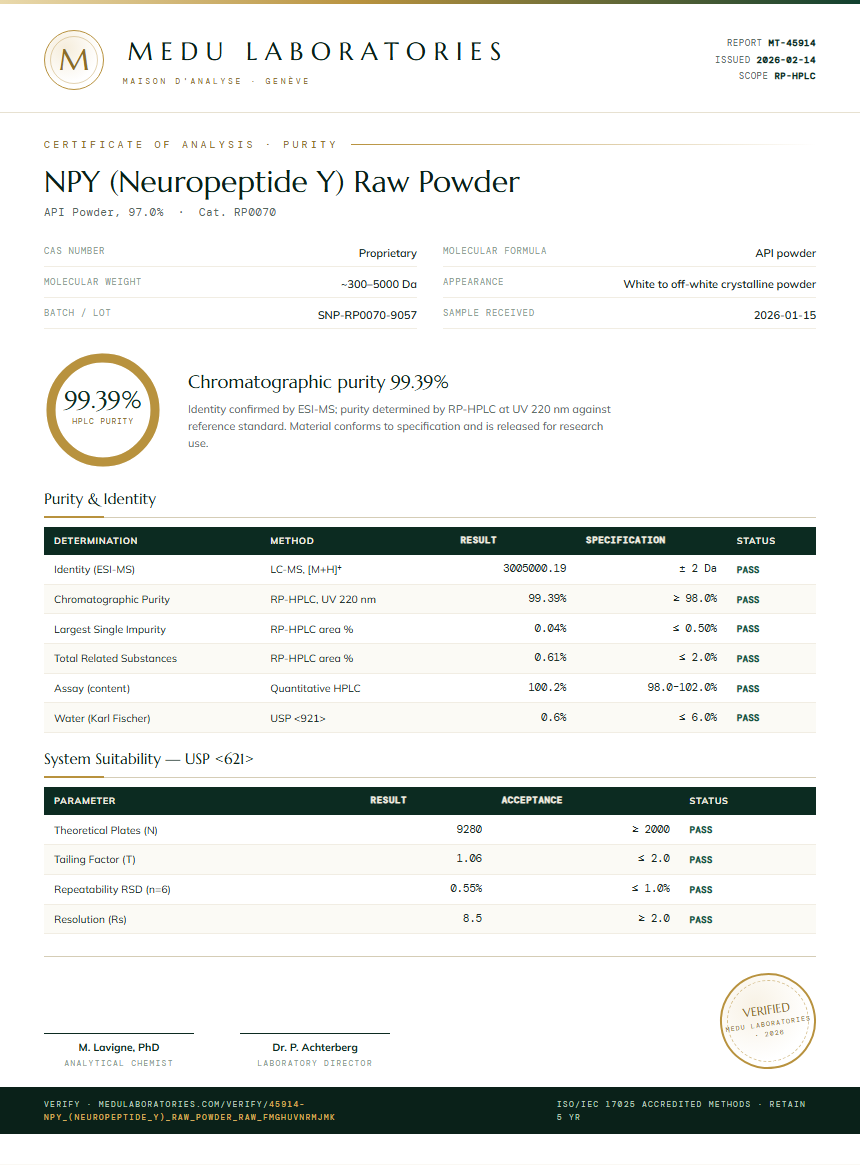NPY (Neuropeptide Y) Raw Powder Purity Test Report by Medu Laboratories