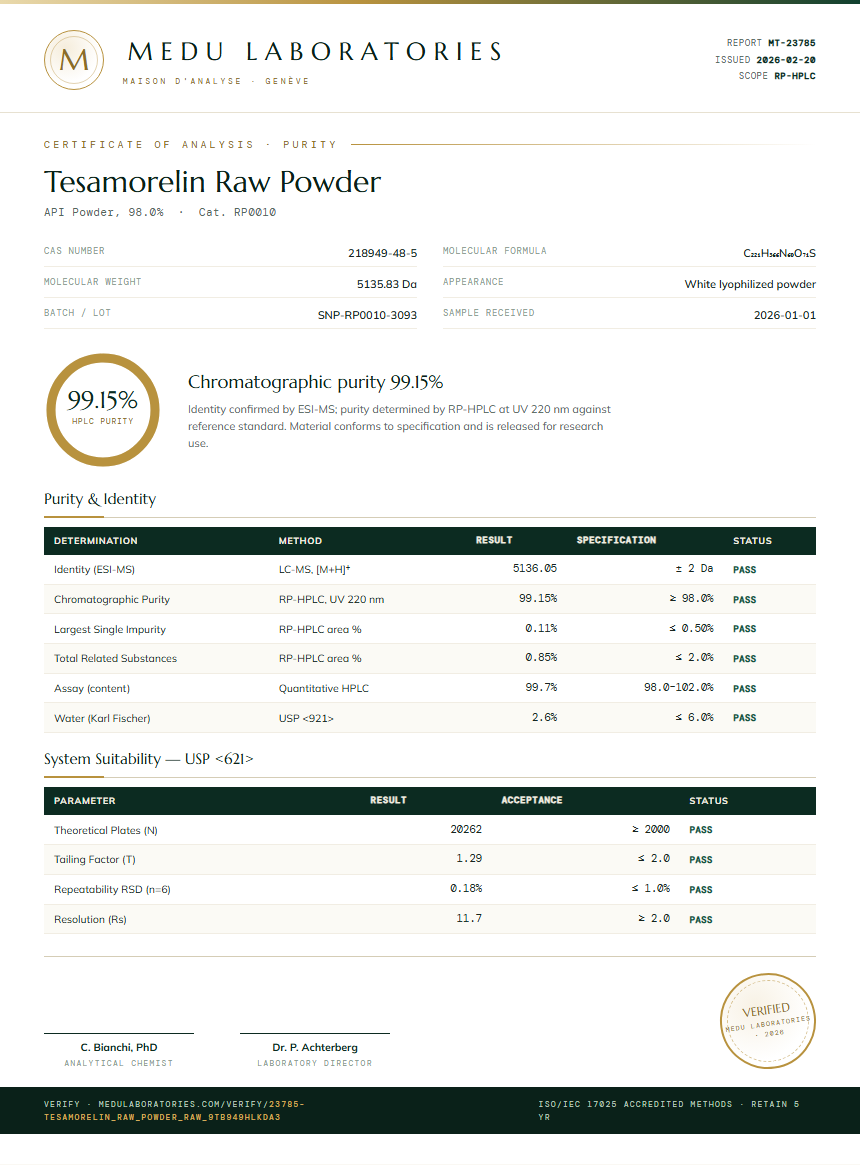 Tesamorelin Raw Powder Purity Test Report by Medu Laboratories