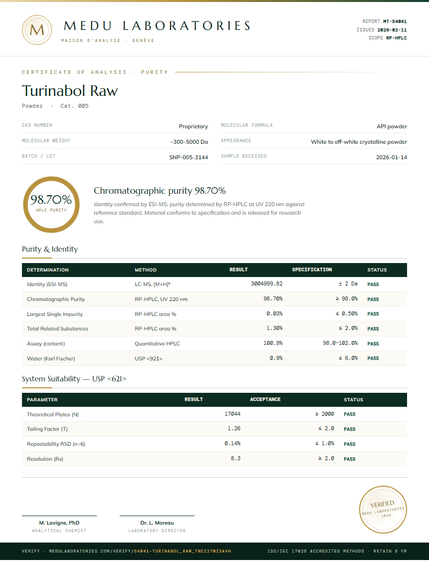 Turinabol Raw Purity Test Report by Medu Laboratories