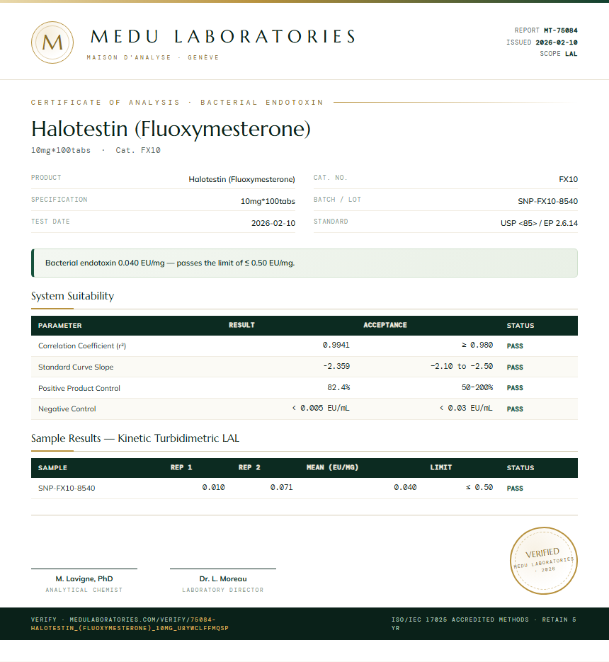 Halotestin (Fluoxymesterone) Endotoxin report by Medu Laboratories
