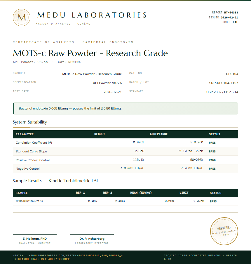 MOTS-c Raw Powder - Research Grade Endotoxin report by Medu Laboratories