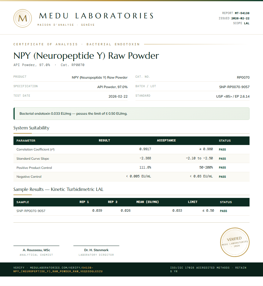 NPY (Neuropeptide Y) Raw Powder Endotoxin report by Medu Laboratories