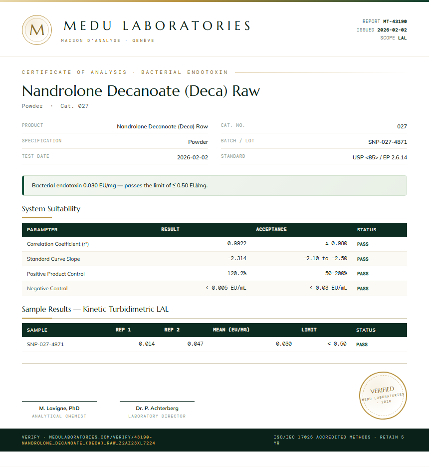 Nandrolone Decanoate (Deca) Raw Endotoxin report by Medu Laboratories