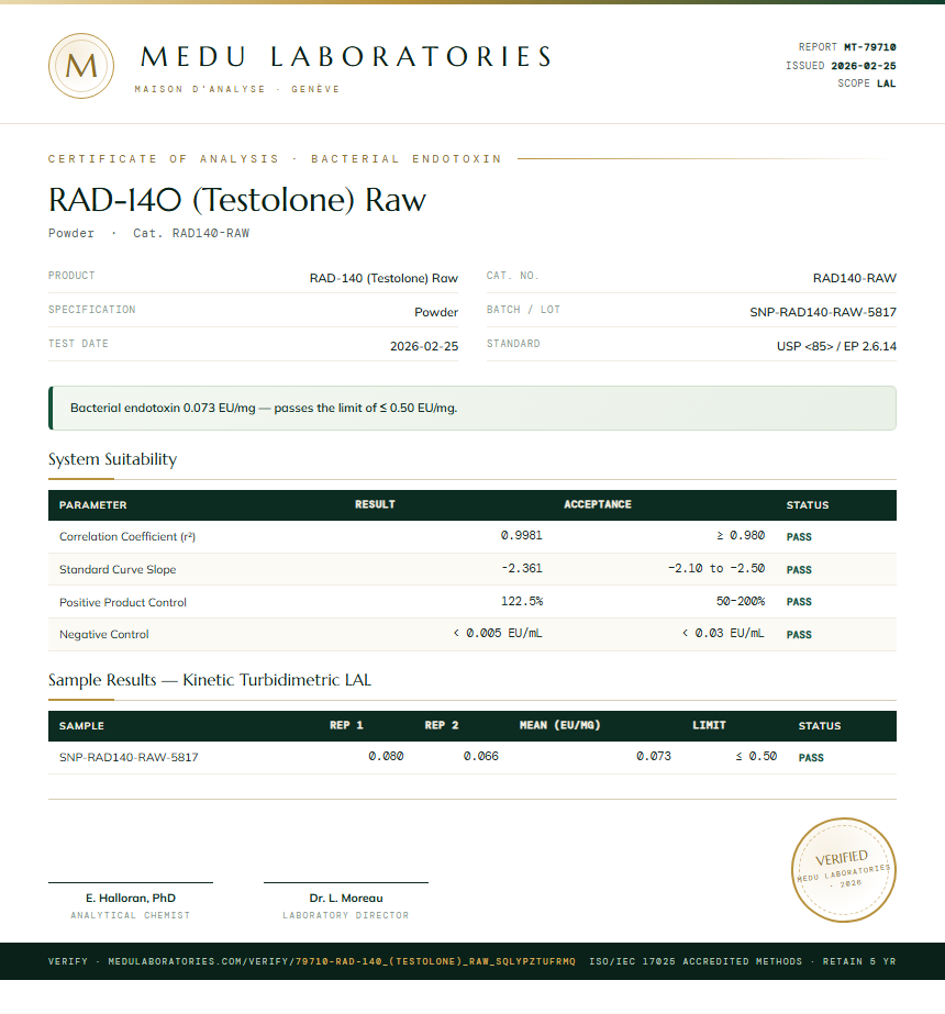 RAD-140 (Testolone) Raw Endotoxin report by Medu Laboratories