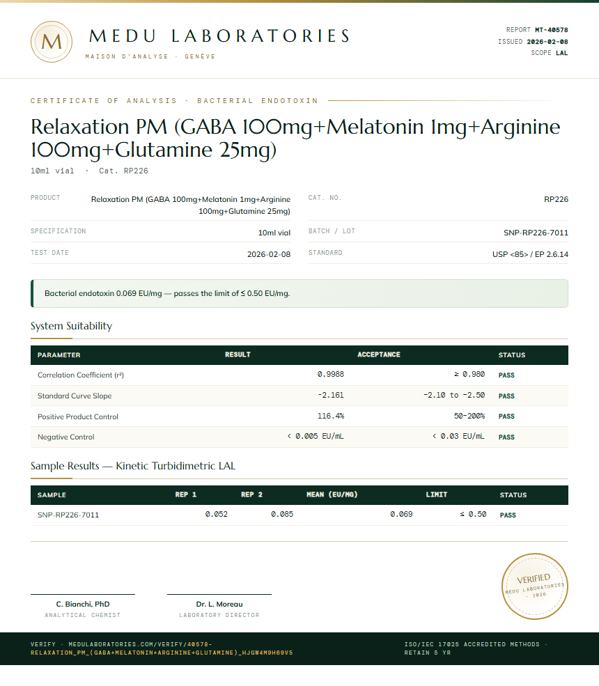 Relaxation PM (GABA 100mg+Melatonin 1mg+Arginine 100mg+Glutamine 25mg) Endotoxin report by Medu Laboratories
