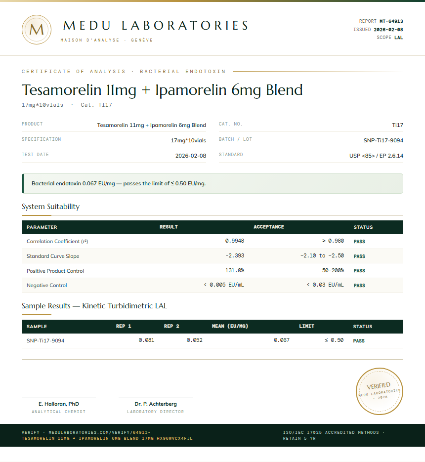 Tesamorelin 11mg + Ipamorelin 6mg Blend Endotoxin report by Medu Laboratories
