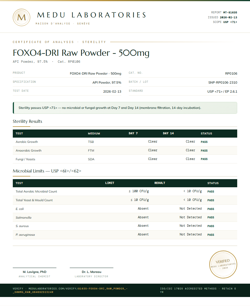 FOXO4-DRI Raw Powder - 500mg Sterility report by Medu Laboratories