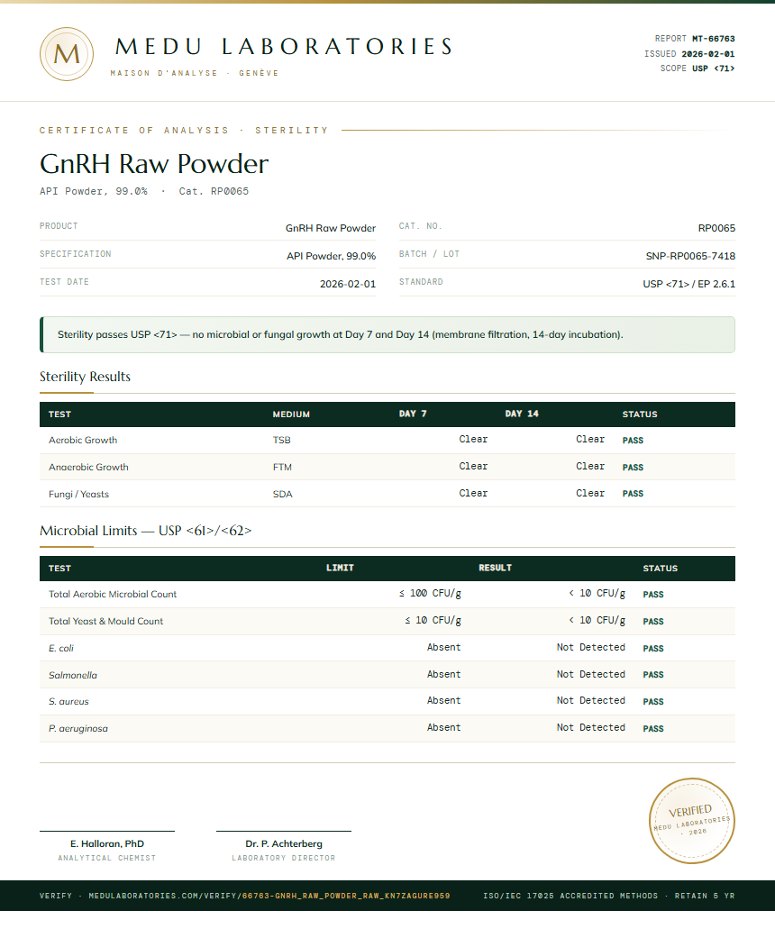 GnRH Raw Powder Sterility report by Medu Laboratories