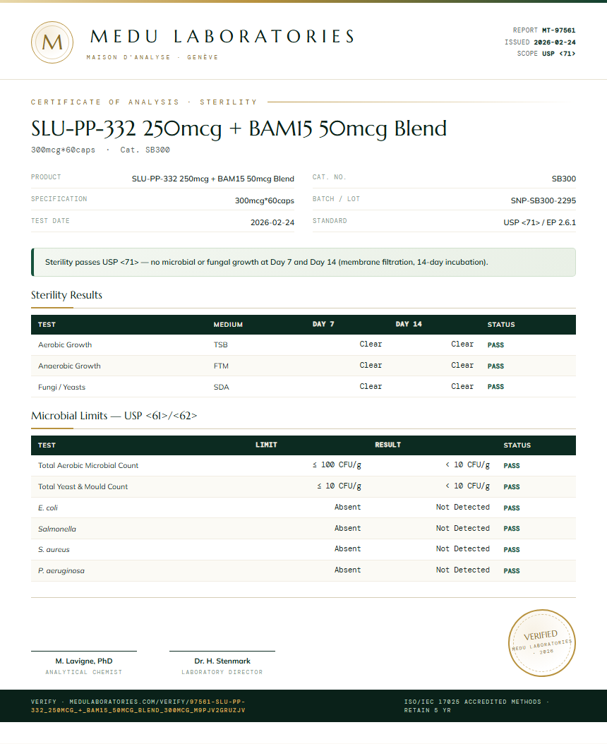 SLU-PP-332 250mcg + BAM15 50mcg Blend Sterility report by Medu Laboratories