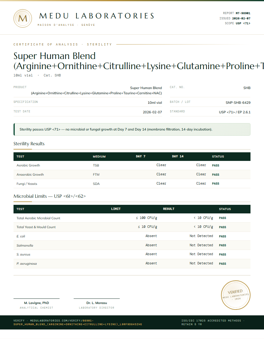 Super Human Blend (Arginine+Ornithine+Citrulline+Lysine+Glutamine+Proline+Taurine+Carnitine+NAC) Sterility report by Medu Laboratories