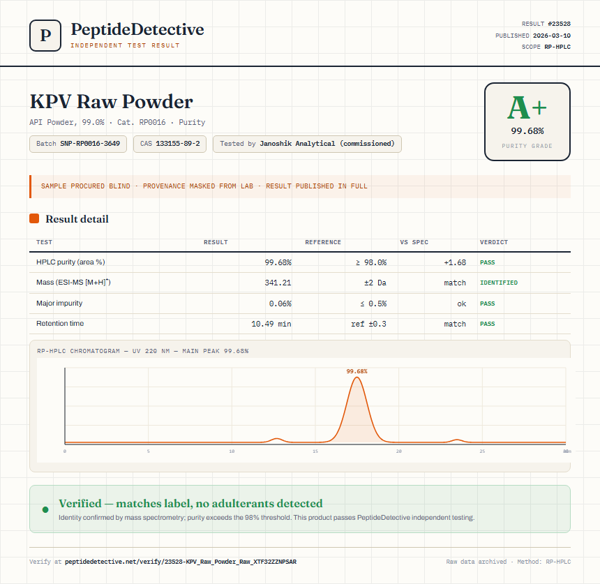 KPV Raw Powder Purity (HPLC) report by PeptideDetective