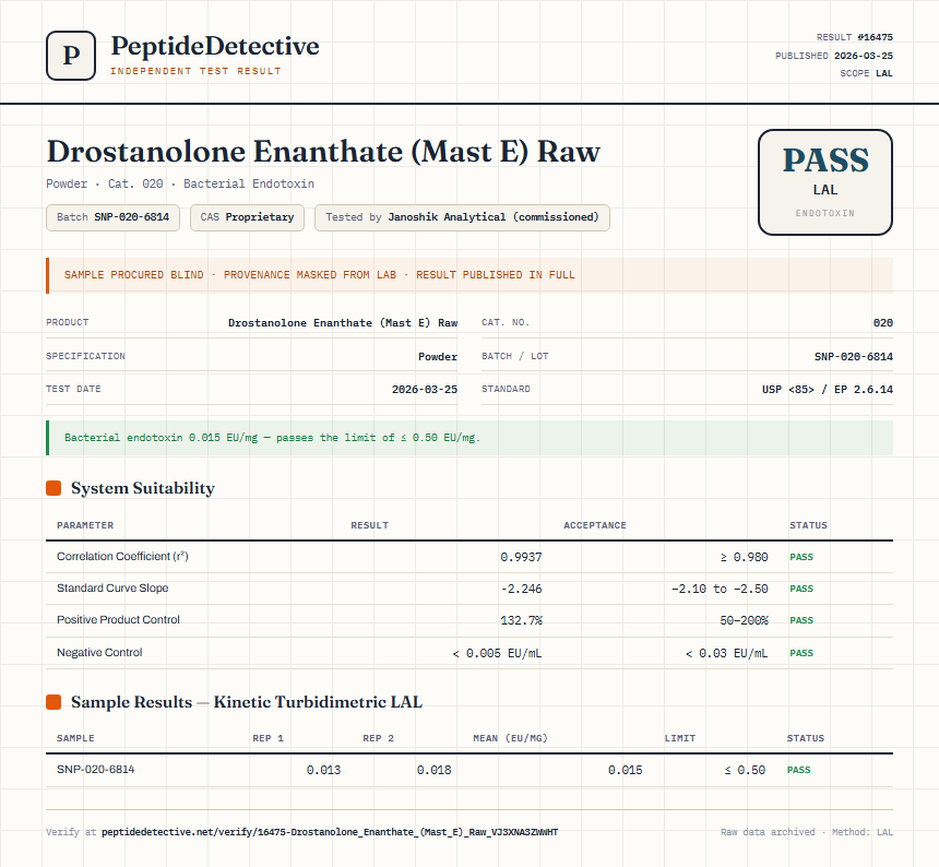 Drostanolone Enanthate (Mast E) Raw Endotoxin report by PeptideDetective