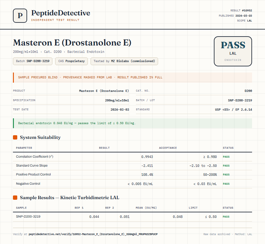 Masteron E (Drostanolone E) Endotoxin report by PeptideDetective