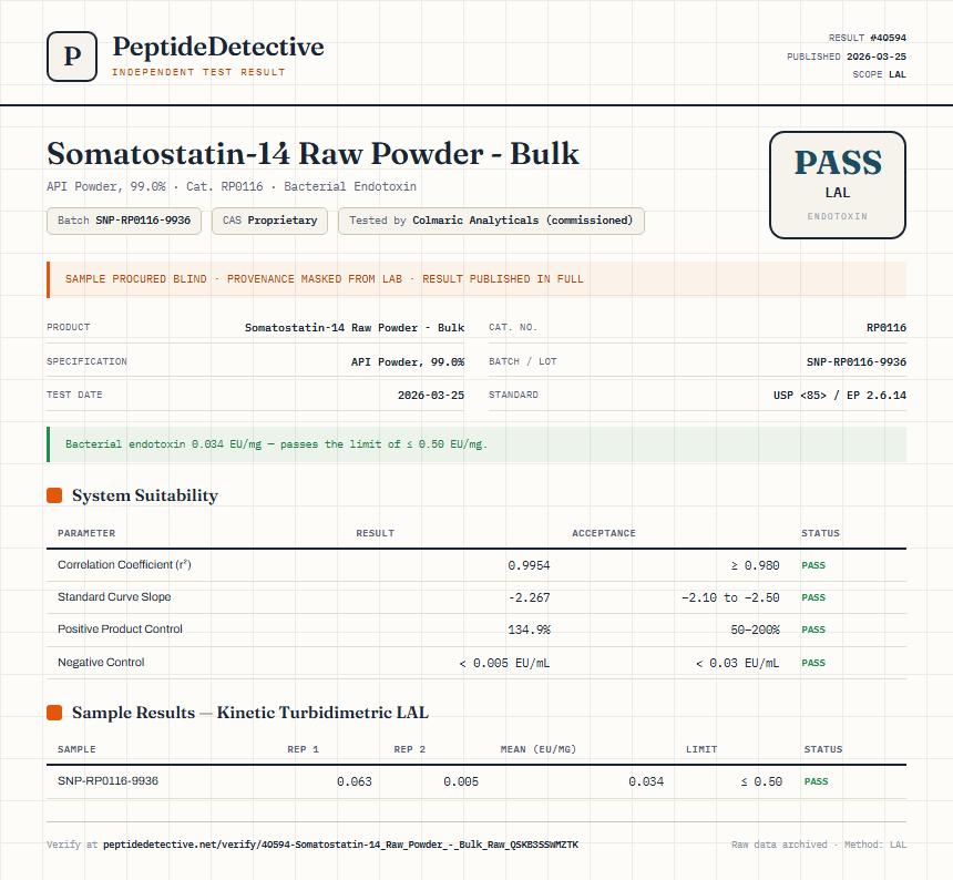 Somatostatin-14 Raw Powder - Bulk Endotoxin report by PeptideDetective