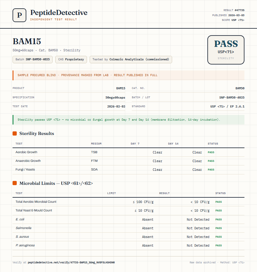 BAM15 Sterility report by PeptideDetective