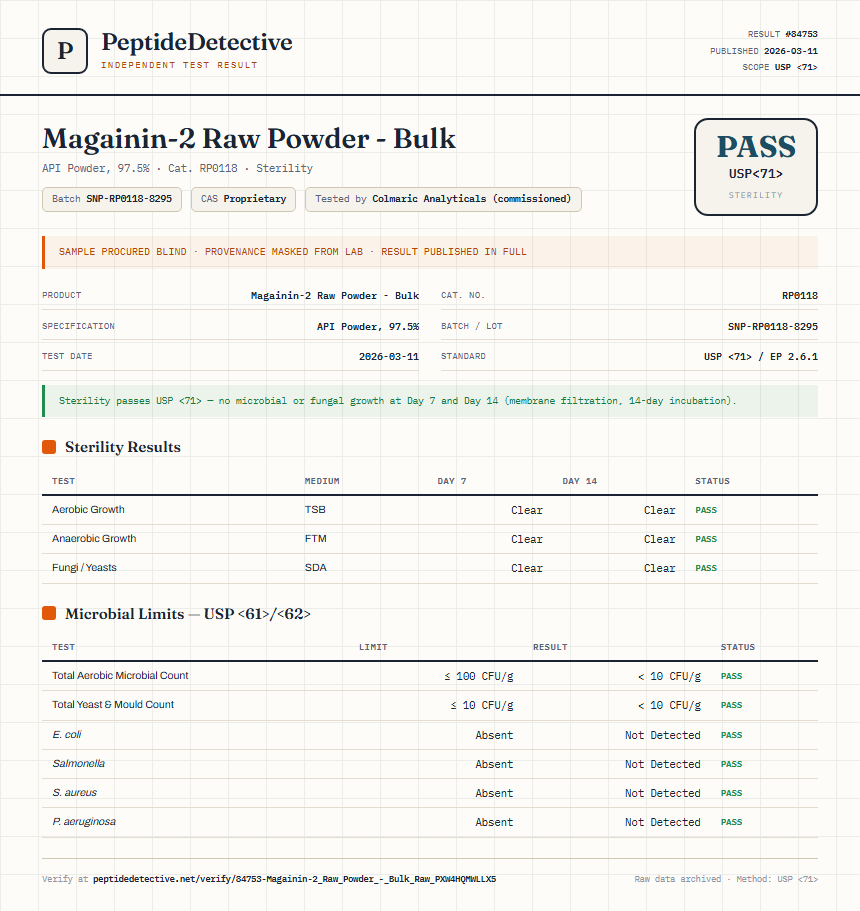 Magainin-2 Raw Powder - Bulk Sterility report by PeptideDetective