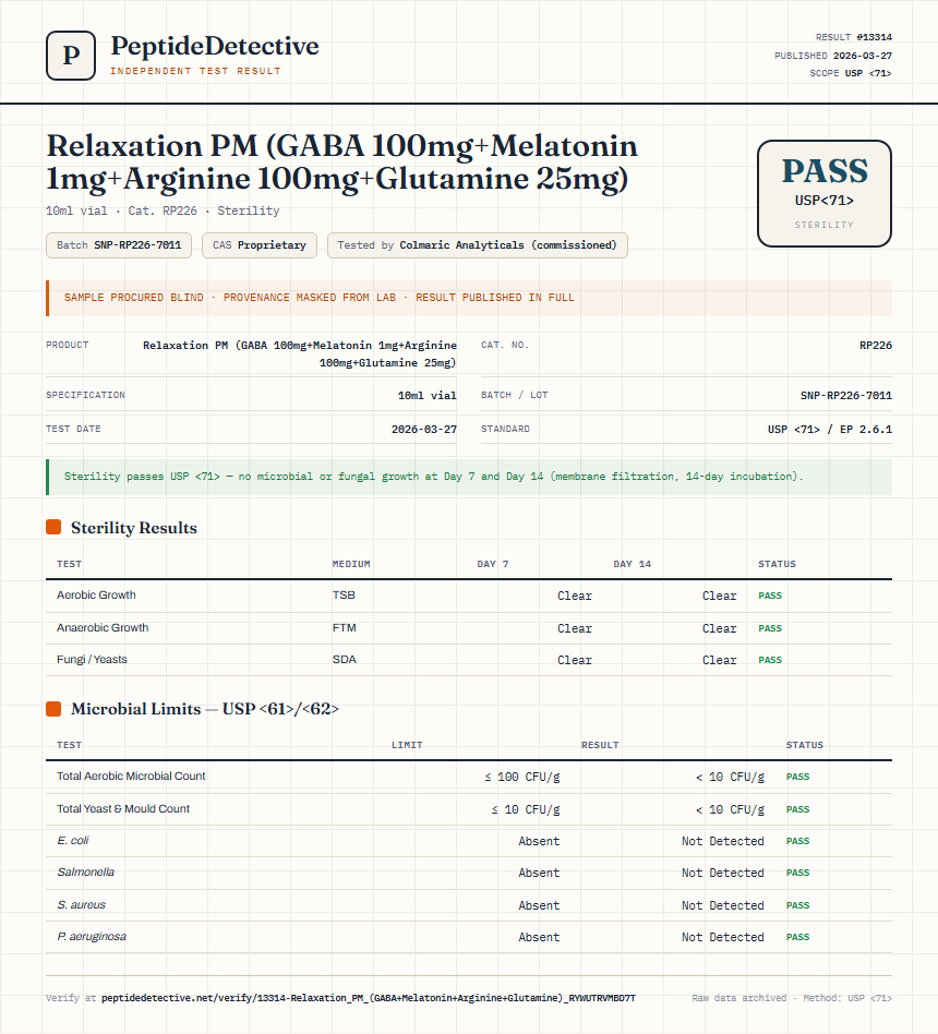 Relaxation PM (GABA 100mg+Melatonin 1mg+Arginine 100mg+Glutamine 25mg) Sterility report by PeptideDetective