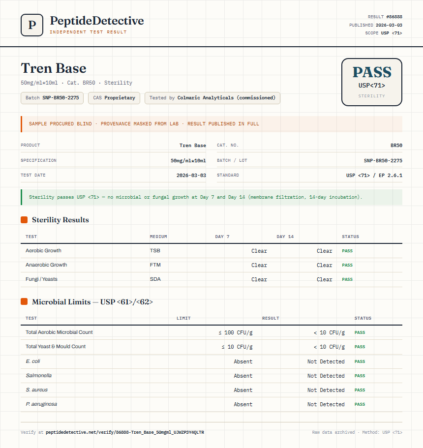 Tren Base Sterility report by PeptideDetective