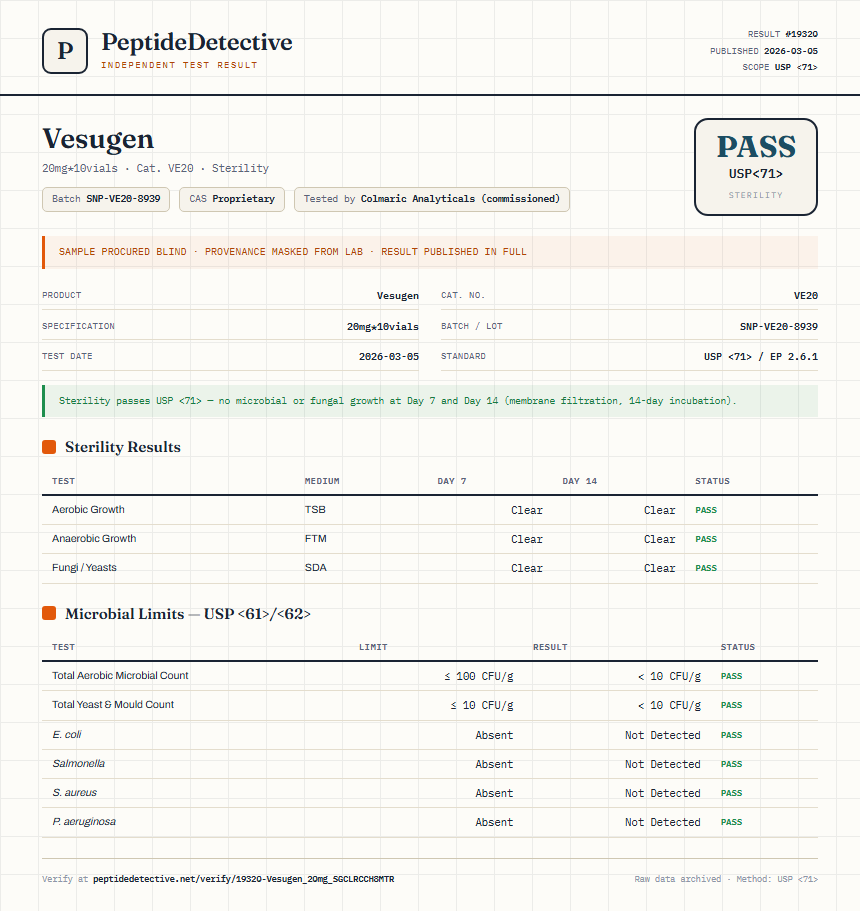 Vesugen Sterility report by PeptideDetective