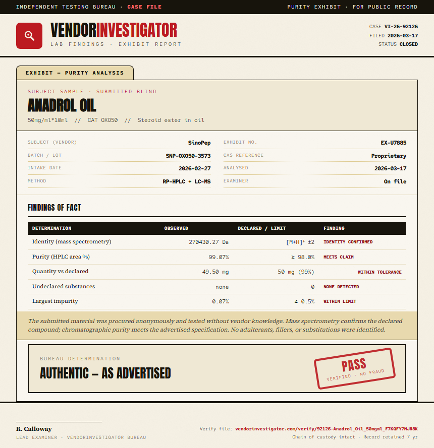 Anadrol Oil Purity (HPLC) report by VendorInvestigator