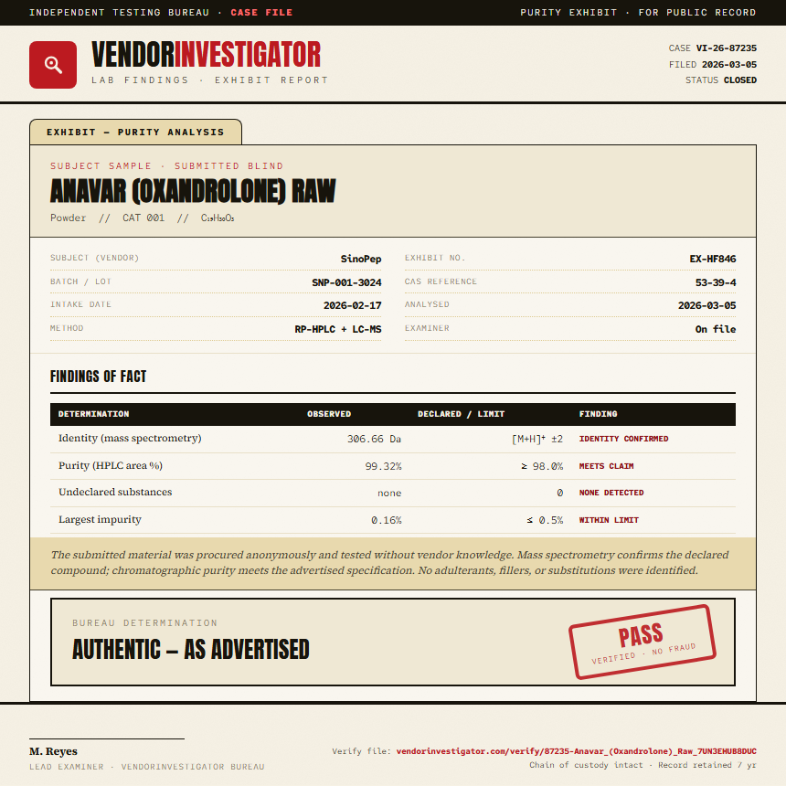 Anavar (Oxandrolone) Raw Purity (HPLC) report by VendorInvestigator