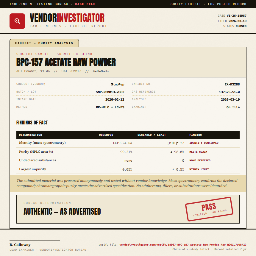 BPC-157 Acetate Raw Powder Purity (HPLC) report by VendorInvestigator