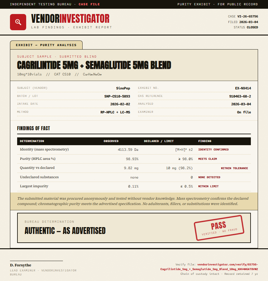 Cagrilintide 5mg + Semaglutide 5mg Blend Purity (HPLC) report by VendorInvestigator