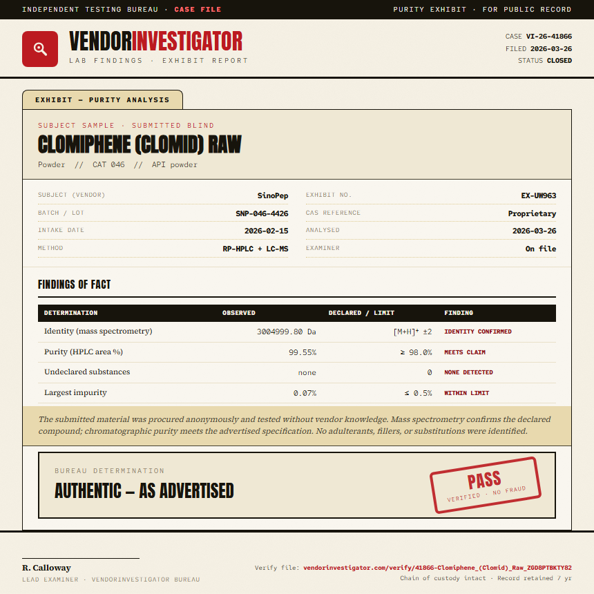 Clomiphene (Clomid) Raw Purity (HPLC) report by VendorInvestigator