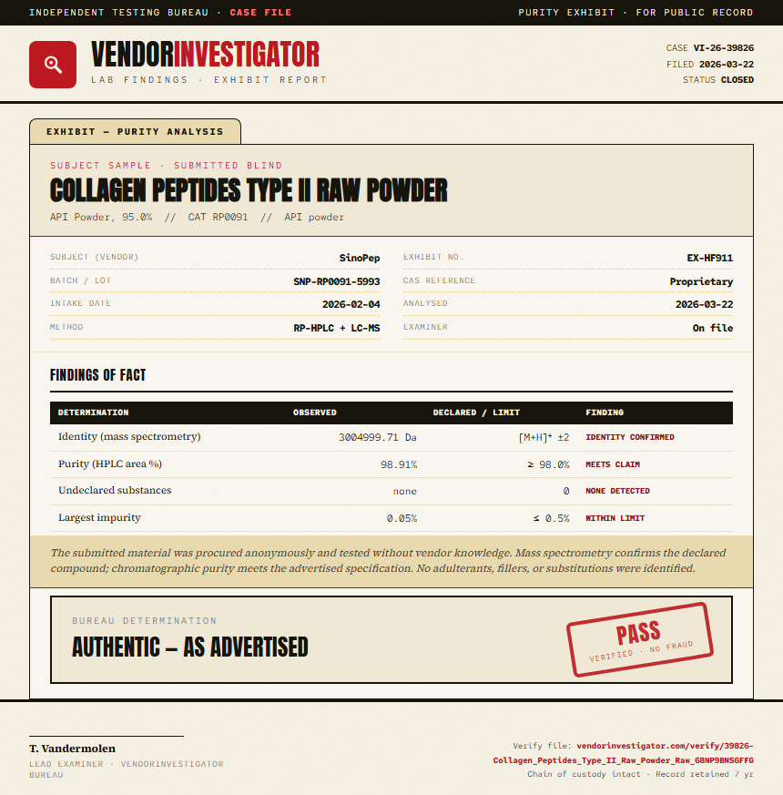 Collagen Peptides Type II Raw Powder Purity (HPLC) report by VendorInvestigator