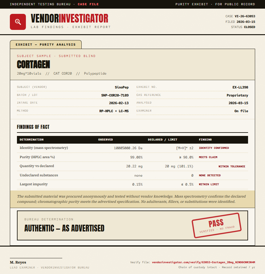 Cortagen Purity (HPLC) report by VendorInvestigator