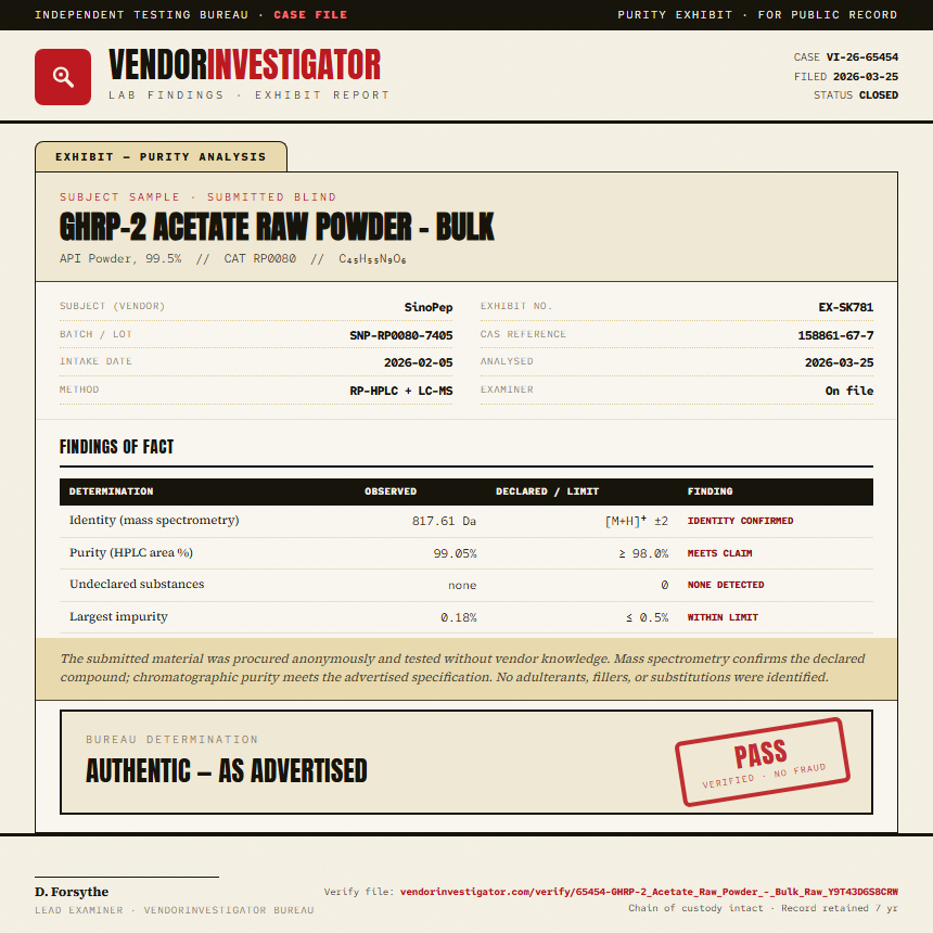 GHRP-2 Acetate Raw Powder - Bulk Purity (HPLC) report by VendorInvestigator