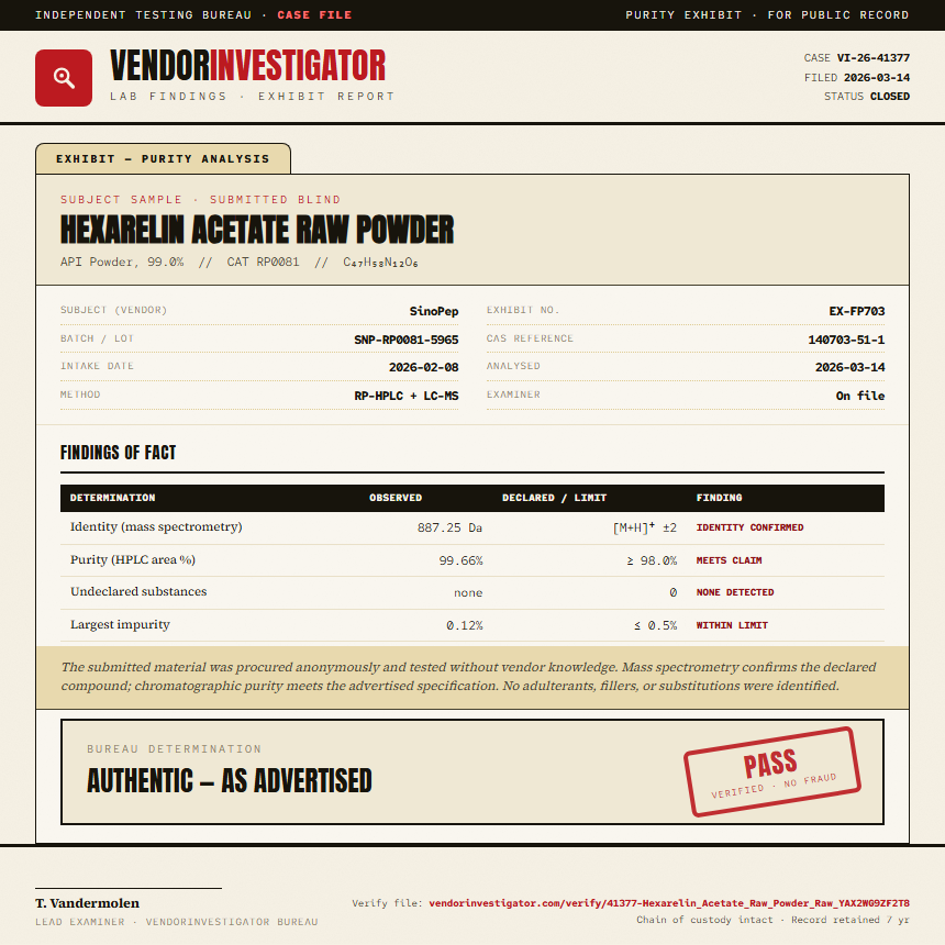 Hexarelin Acetate Raw Powder Purity (HPLC) report by VendorInvestigator