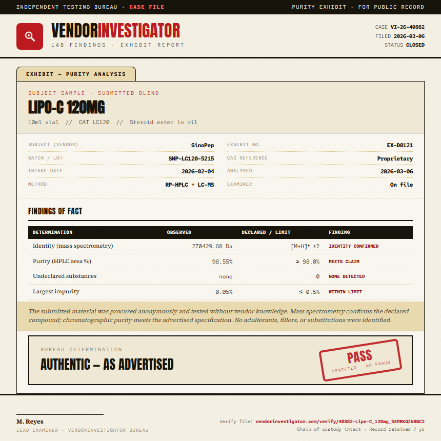 Lipo-C 120mg Purity (HPLC) report by VendorInvestigator