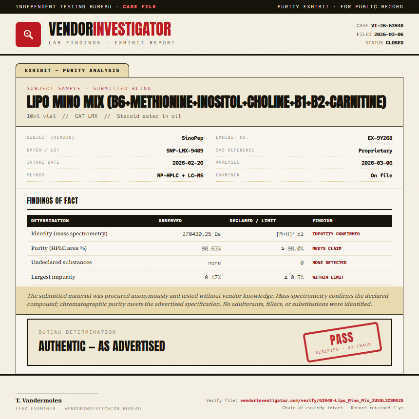 Lipo Mino Mix (B6+Methionine+Inositol+Choline+B1+B2+Carnitine) Purity (HPLC) report by VendorInvestigator