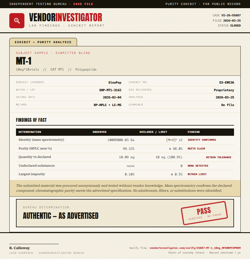 MT-1 Purity (HPLC) report by VendorInvestigator