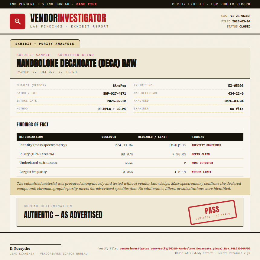 Nandrolone Decanoate (Deca) Raw Purity (HPLC) report by VendorInvestigator