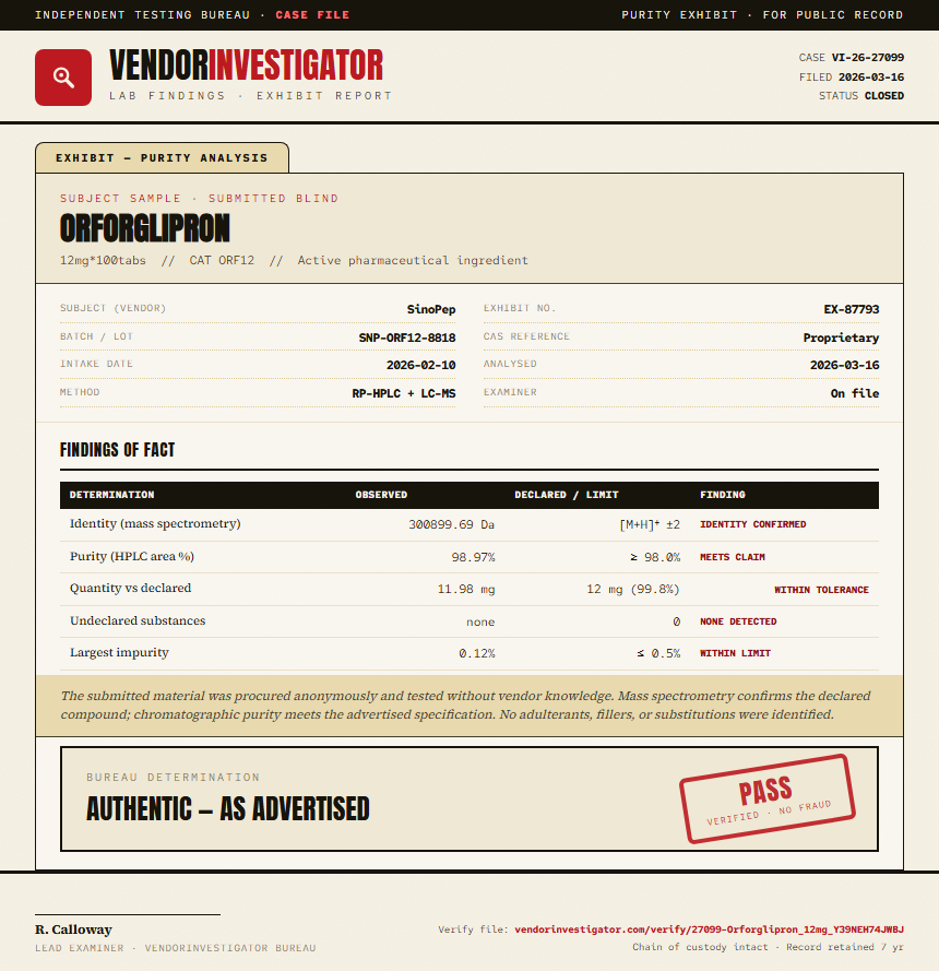 Orforglipron Purity (HPLC) report by VendorInvestigator