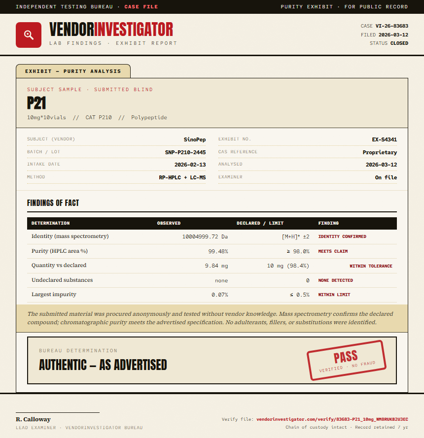 P21 Purity (HPLC) report by VendorInvestigator