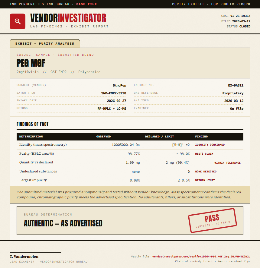 PEG MGF Purity (HPLC) report by VendorInvestigator