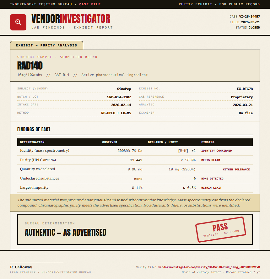 RAD140 Purity (HPLC) report by VendorInvestigator
