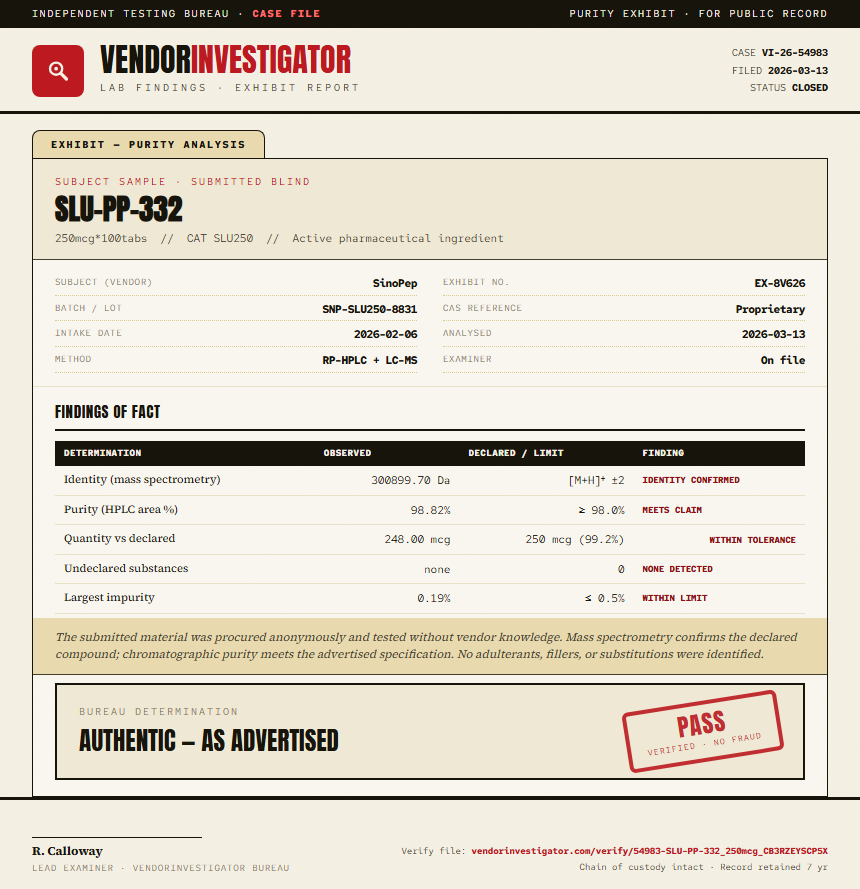 SLU-PP-332 Purity (HPLC) report by VendorInvestigator