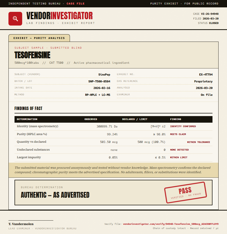 Tesofensine Purity (HPLC) report by VendorInvestigator