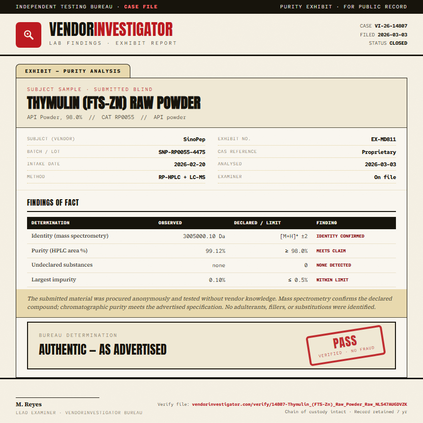 Thymulin (FTS-Zn) Raw Powder Purity (HPLC) report by VendorInvestigator