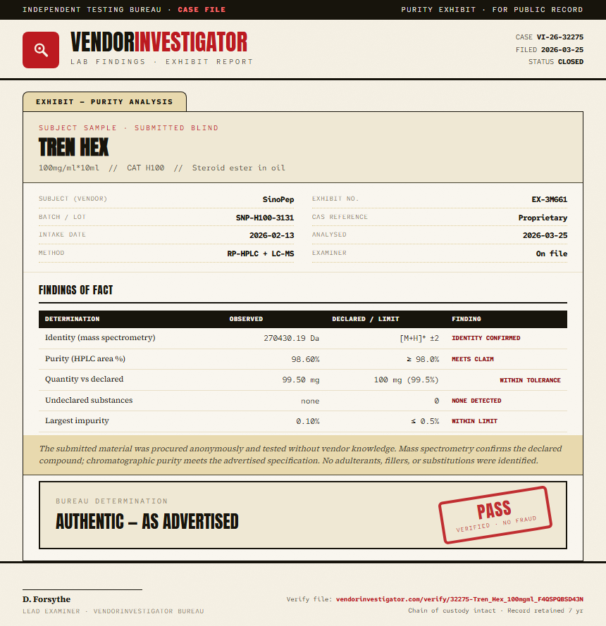 Tren Hex Purity (HPLC) report by VendorInvestigator